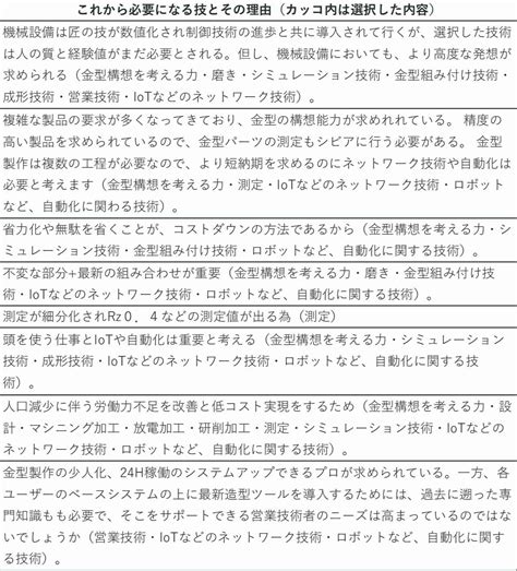 金型人|金型メーカーが考える次世代の匠とは？ 